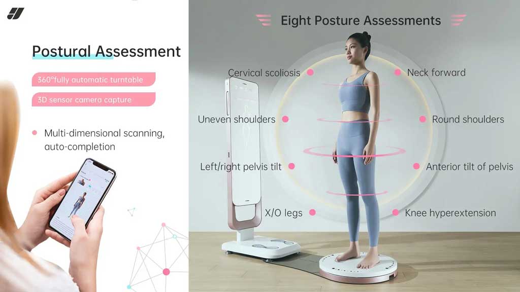 Posture